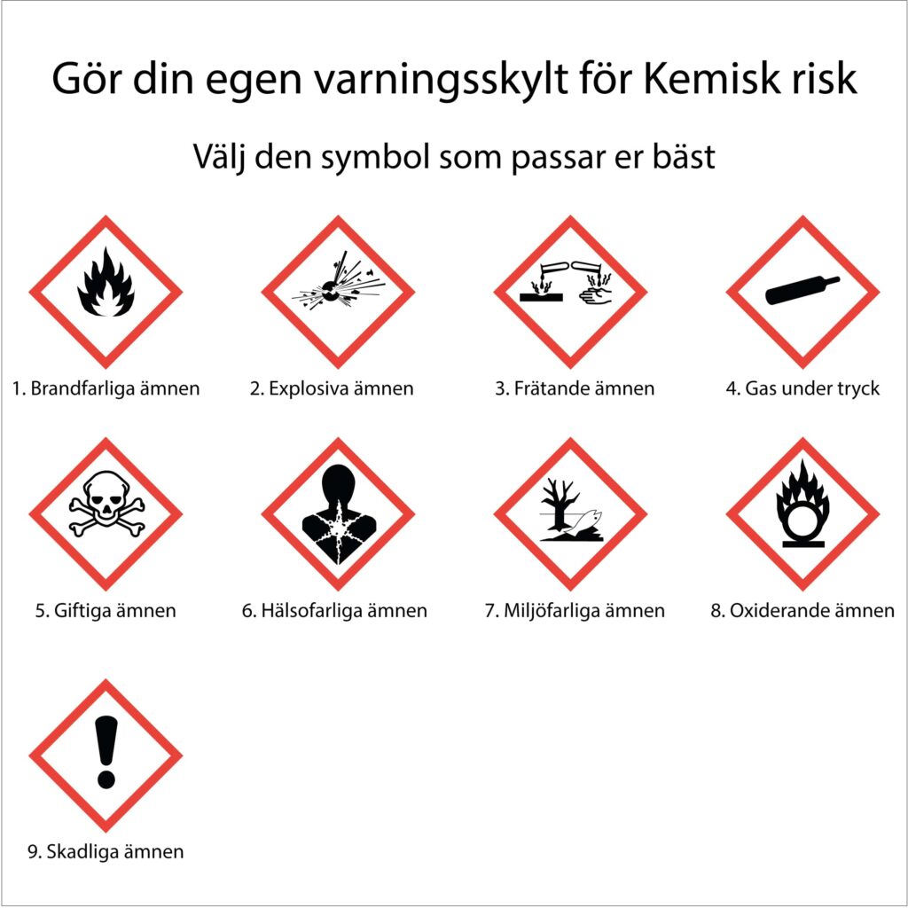 Faropiktogram för varningsskylt Kemisk risk